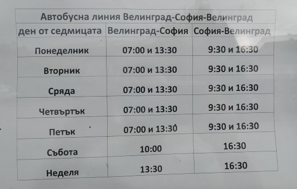 АВТОГАРА Велинград (Bus station)